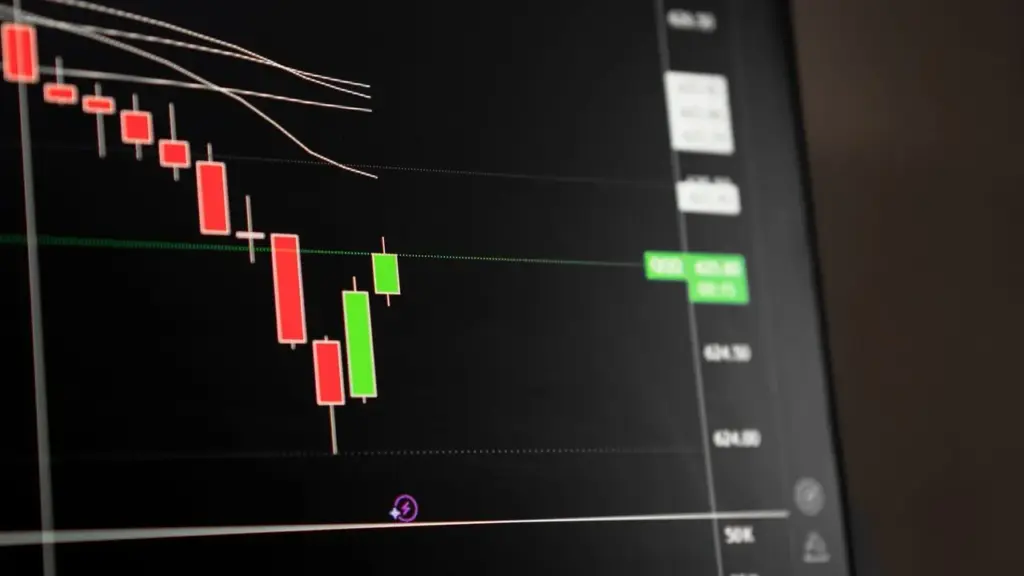 Monitor mit fallenden und steigenden Kerzen eines Kurscharts als Beispiel für die Kursbildung an der Börse